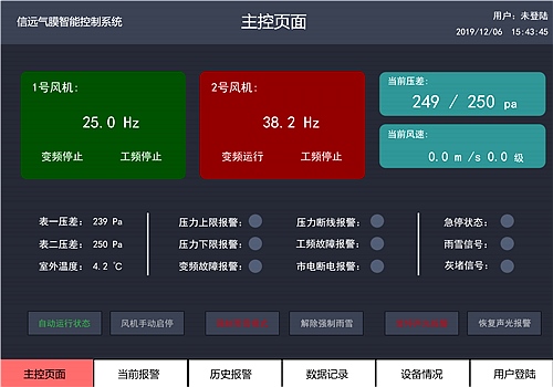 ��Ĥ����ҳ��